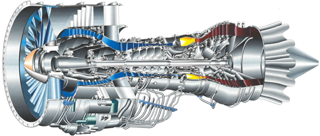 turbina de propulsão